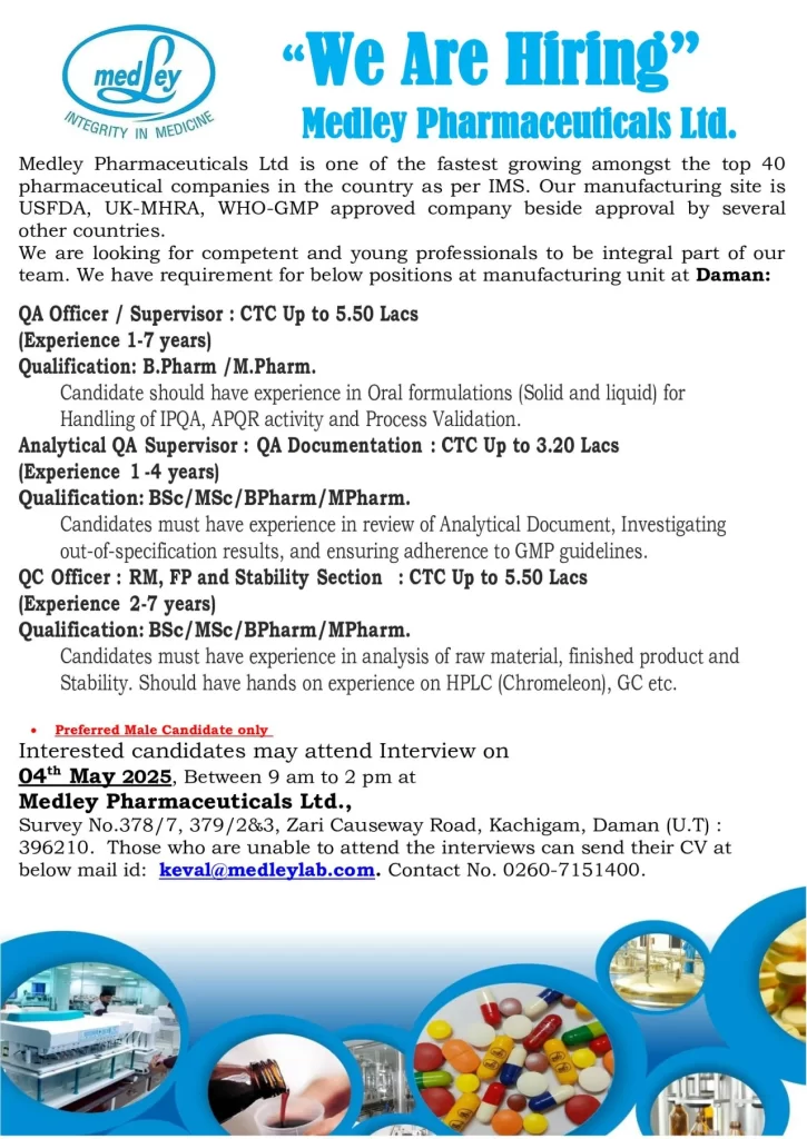 Medley Pharmaceuticals