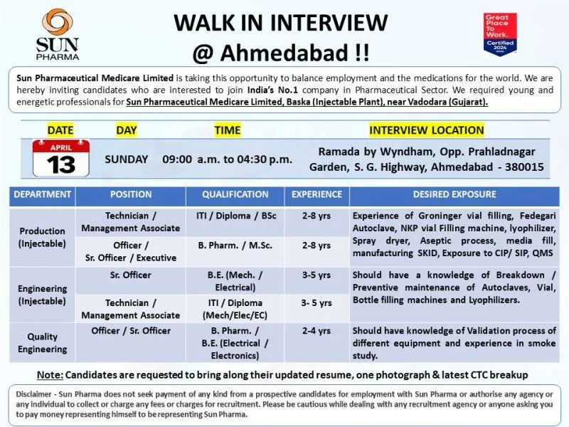 Sun Pharma