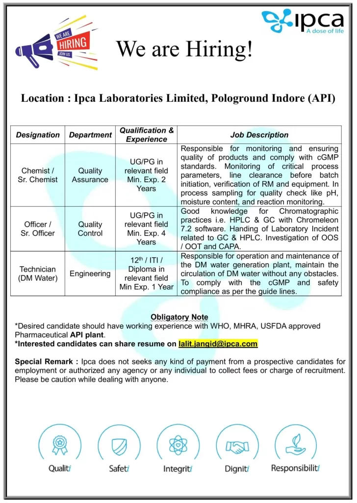 Ipca