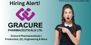 Gracure Pharmaceuticals