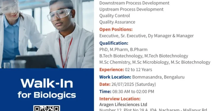Aragen Lifesciences – Walk-In Interviews on 26th July 2025 for Multiple Roles!