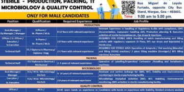 “Micro Labs Walk-In at Goa on 20th July – Hiring for Bangalore | High Paying Pharma Jobs in Production, QC, Microbiology & IT!”