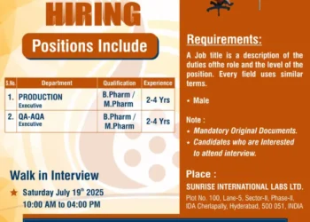 Walk-in Interviews – Hyderabad | 19th July 2025 (Saturday)