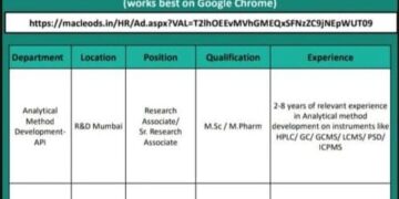 Macleods Walk-In Drive – Hiring for R&D Analytical Method Development in Navi Mumbai!