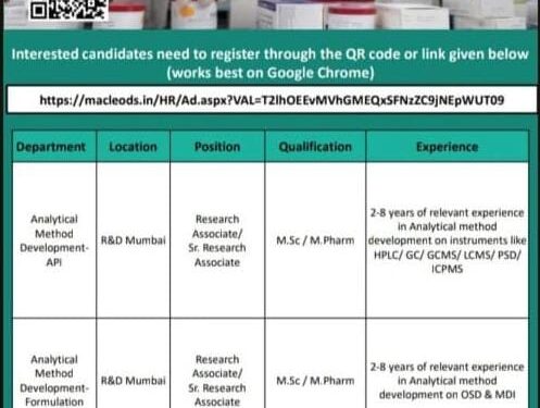 Macleods Walk-In Drive – Hiring for R&D Analytical Method Development in Navi Mumbai!